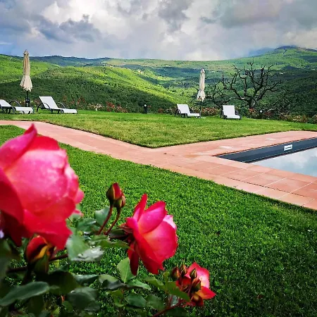 Terre Di Giorgio La Palazzetta * 카스틸리오니도르시아