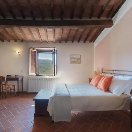Terre Di Giorgio La Palazzetta *
