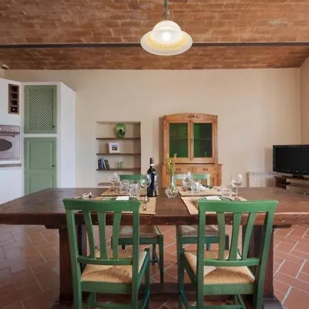 Terre Di Giorgio La Palazzetta *