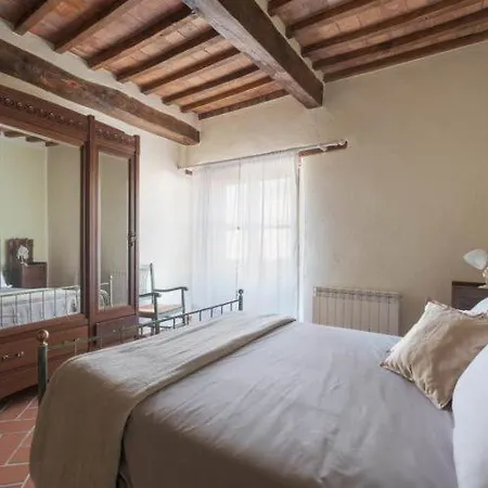 Terre Di Giorgio La Palazzetta Séjour à la ferme