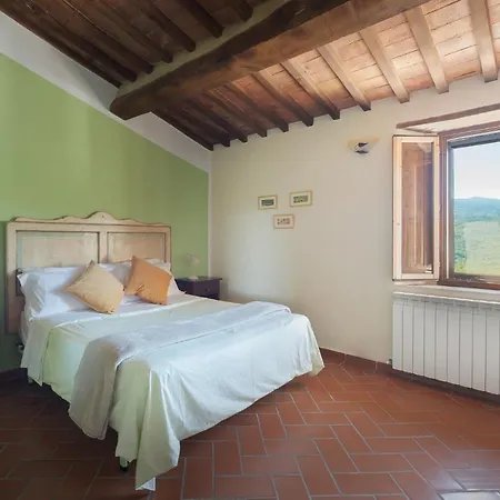 Séjour à la ferme Terre Di Giorgio La Palazzetta