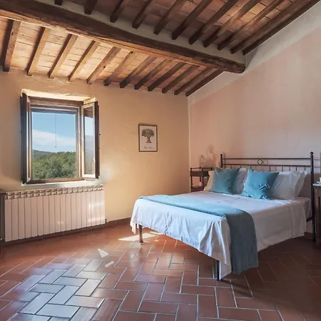 Séjour à la ferme Terre Di Giorgio La Palazzetta *