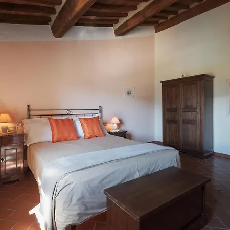 Séjour à la ferme Terre Di Giorgio La Palazzetta *